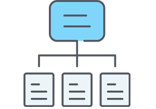 What is sitemap?